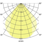 Brumberg Leuchten - Pendelleuchte Pendel-Profilleuchte 7416122032 2260 x 75 x 40mm