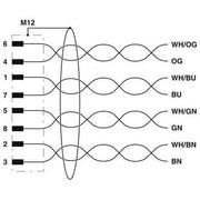 Phoenix Contact - Patchkabel Kupfer Industrie Netzwerkkabel NBC-MR/ 2,0-#1406116 − 50 Stück