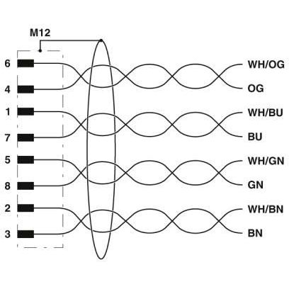Phoenix Contact - Patchkabel Kupfer Industrie Netzwerkkabel NBC-MR/ 2,0-#1406116 − 50 Stück