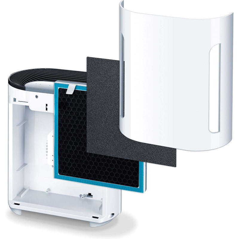 Beurer - Zubehör/Ersatzteile für Kleingeräte Nachkaufset LR 200/210HEPAFilter f.LR200/210