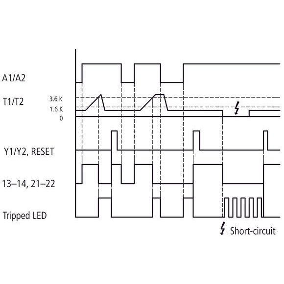 Eaton - Temperaturüberwachungsgerät Motorschutzrelais EMT6-DBK  − 1 Stück

