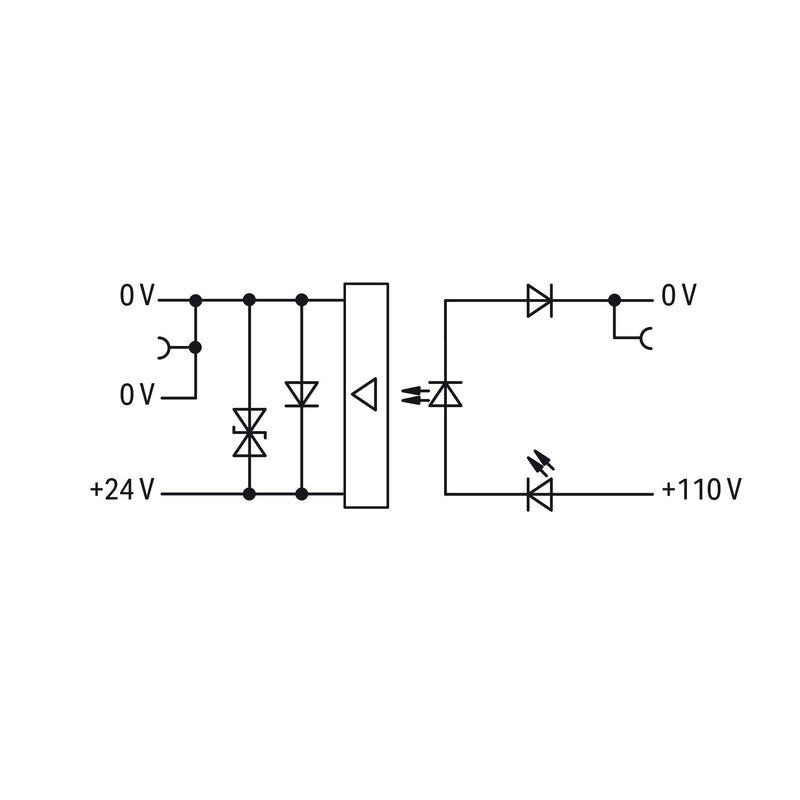 WAGO - Optokoppler Optokopplermodul 859-731