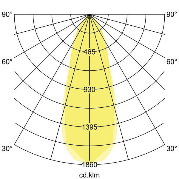 Brumberg Leuchten - Pendelleuchte LED-Pendelleuchte 12119173 3000K