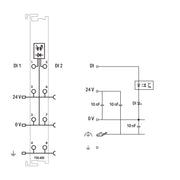 WAGO - Feldbus, Dez. Peripherie - Digitales Ein-/Ausgangs-Modul 2-Kanal-Digitaleingang 750-400/025-000 DC 24 V,3 ms,lgr