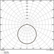 Ledvance - Decken-/Wandleuchte LED-Wand-u.Deckenleuchte SFFL.SQDALI500P27WCS ML, MC, DALI