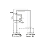 Doepke - CEE-Steckdosen-Kombination (IEC 60309) Protection Box DPB 32 01-010 In32A,Out32A