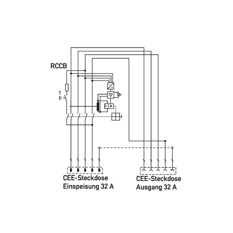 Doepke - CEE-Steckdosen-Kombination (IEC 60309) Protection Box DPB 32 01-010 In32A,Out32A