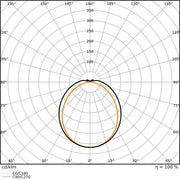 Ledvance - Decken-/Wandleuchte LED-Feuchtraumleuchte DPFLEXTH1,5P42WML865 1,5m, 865, ML − 1 Stück