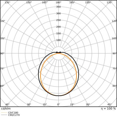 Ledvance - Decken-/Wandleuchte LED-Feuchtraumleuchte DPFLEXTH1,5P42WML865 1,5m, 865, ML − 1 Stück