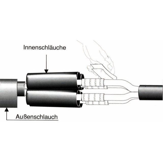 Cimco Werkzeuge - Schrumpfschlauch Schrumpf-Muffe 1,5-6/3 184060
