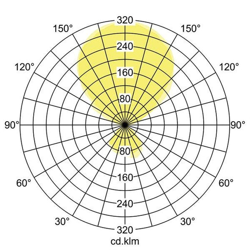 Brumberg Leuchten - Stehleuchte LED-Stehleuchte d/i 77411174MS 4000K