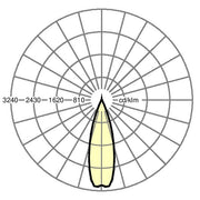 Regiolux - Geräteträger für Lichtbandsystem LED-Geräteträger SRGOH #19440006130 3000K DALI
