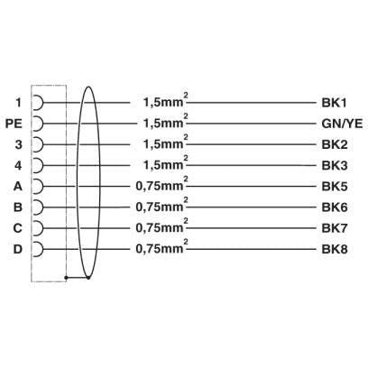 Phoenix Contact - Konfektioniertes Sensor-Aktor-Kabel Kabelstecker K-7E - OE/01#1620405 kunststoffumspritzt − 2 Stück