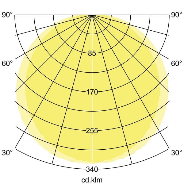Brumberg Leuchten - Decken-/Wandleuchte LED-Wandanbauleuchte 230V 10137173 3000/4000/5700K
