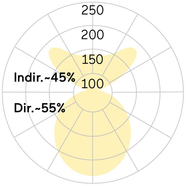 Lightnet - Pendelleuchte LED-Pendelleuchte LR6OEE-840M-L1765-Y 4000K, silber  − 1 Stück