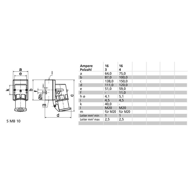 Bals Elektrotech - CEE-Gerätestecker (IEC 60309) Wand-Gerätestecker 16A 3p 2462 400V 9h IP44