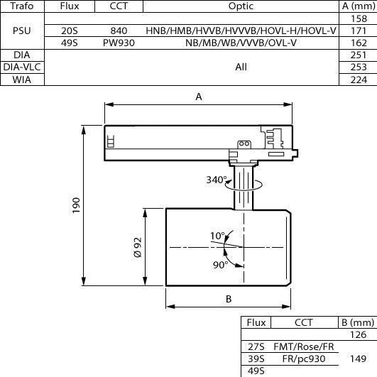Philips Lighting - Downlight/Strahler/Flutlicht LED-Strahler ST333T 39S #59098400 3000K