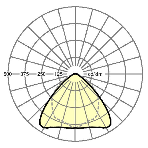 Regiolux - Geräteträger für Lichtbandsystem LED-Geräteträger IP64 SRGSVCB #19517026940 865, DALI2