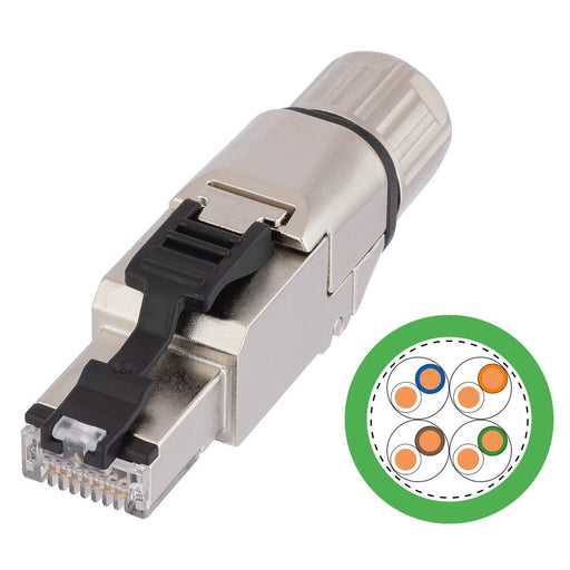 Lapp Zubehör - Daten- und Kommunikationskabel ETHERLINE ACCESS KIT PN5-1 21700130