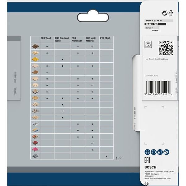 Bosch - Kreissägeblatt PRO Wood cordless 2608837672 Kreissägeblatt 140 x