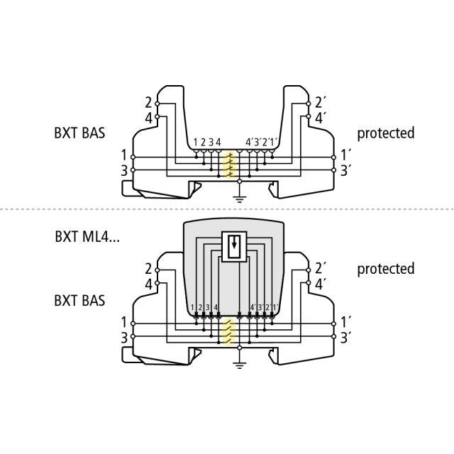 DEHN - Basiselement für Überspannungsableiter Basisteil BXT BAS EX f.Blitzductor XT Ex