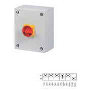 Eaton - Lasttrennschalter Nockenschalter T3-3-15680/SE2/SVB T3, Form SE/SVB