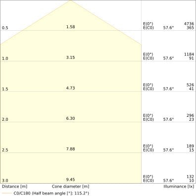 Ledvance - Decken-/Wandleuchte LED-Wand-u.Deckenleuchte SFFLATSQ500P27WCPS ML, MC