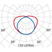 Performance in Light - Decken-/Wandleuchte Wand- und Deckenleuchte 002076 2x40W IAA A60