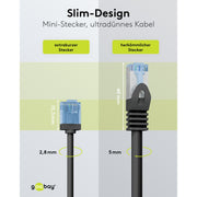 Goobay - Patchkabel Kupfer Patchkabel U/UTP Cat6 74239 Ultraflexibel,slim,s