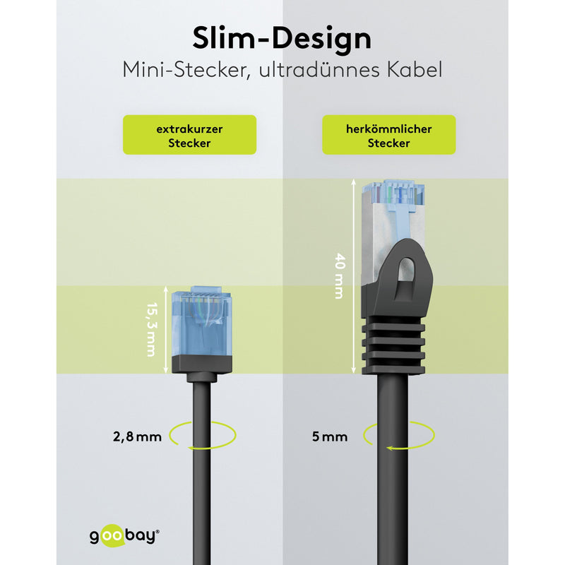 Goobay - Patchkabel Kupfer Patchkabel U/UTP Cat6 74239 Ultraflexibel,slim,s