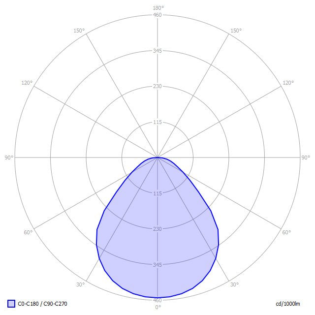 Lightnet - Decken-/Wandleuchte LED-Anbauleuchte BA5AWE-840M-D400 4000K