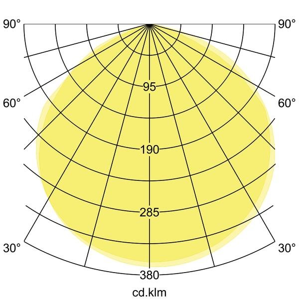 Brumberg Leuchten - Decken-/Wandleuchte LED-Fluter 60812183 20W, 3000K, sw