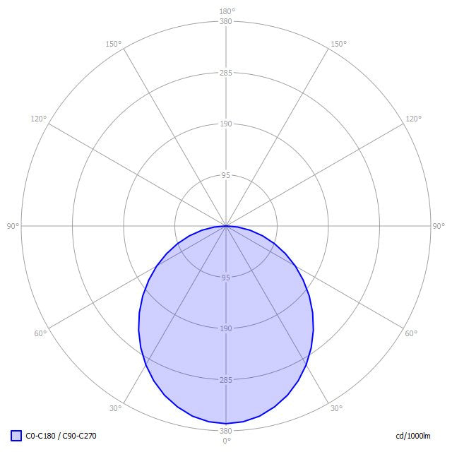 Lightnet - Decken-/Wandleuchte LED-Anbauleuchte BA1OSL-830M-D300 3000K