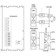 WAGO - Feldbus, Dez. Peripherie - Digitales Ein-/Ausgangs-Modul Sicherer Digitaleingang 750-669/000-003 AC 48 V/ DC 60 V,6 A