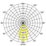Brumberg Leuchten - Downlight/Strahler/Flutlicht LED-Einbauleuchte 12227173 3000K weiß