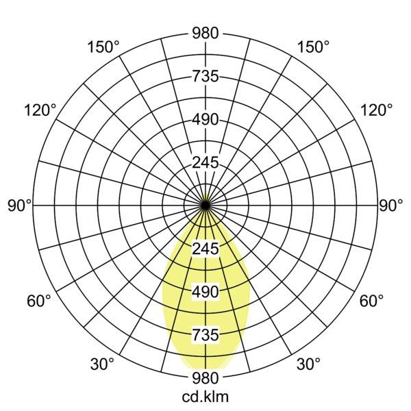 Brumberg Leuchten - Downlight/Strahler/Flutlicht LED-Einbauleuchte 12227173 3000K weiß