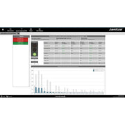 Janitza Electronic - Visualisierungs-Software APP EN61000-2-4 WD APP EN61000-2-4 WD