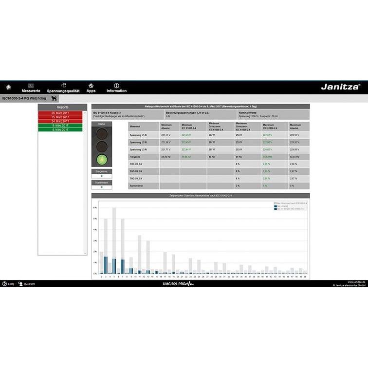 Janitza Electronic - Visualisierungs-Software APP EN61000-2-4 WD APP EN61000-2-4 WD