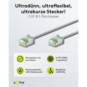 Goobay - Patchkabel Kupfer Patchkabel U/FTP Cat8.1 74345 Ultraflexibel,slim,g