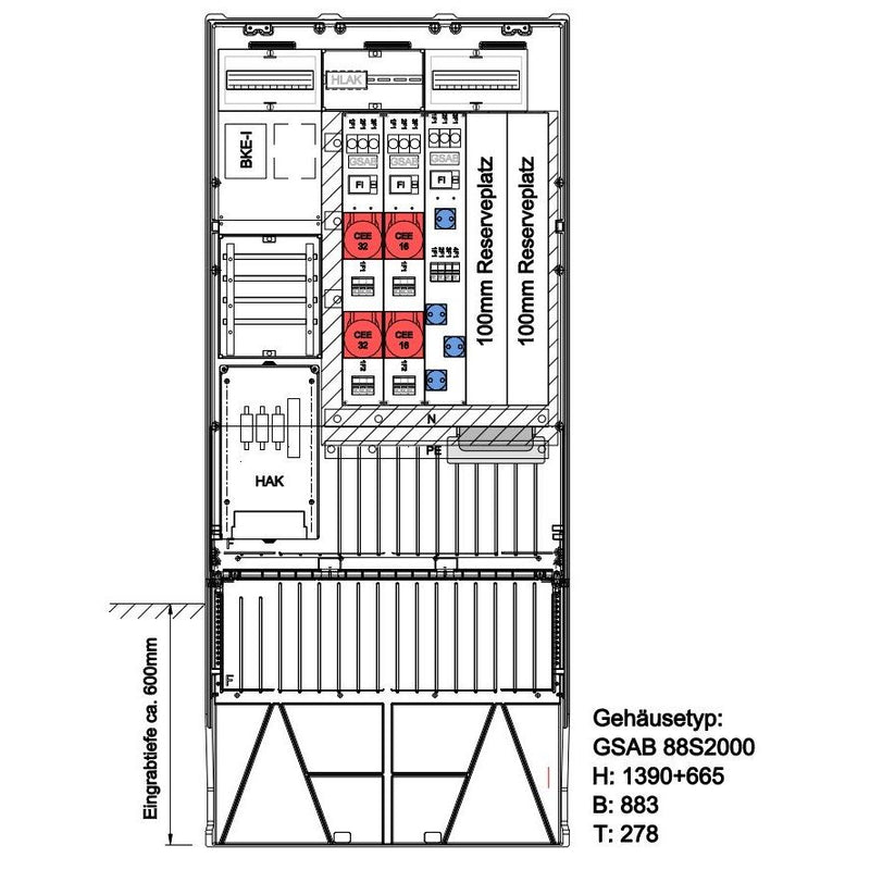 GSAB Elektrotechnik - Zähler-Komplettschrank Zählersäule 25.88.1P11ezSYS3216S Netze BW 1EHZ-Zähler