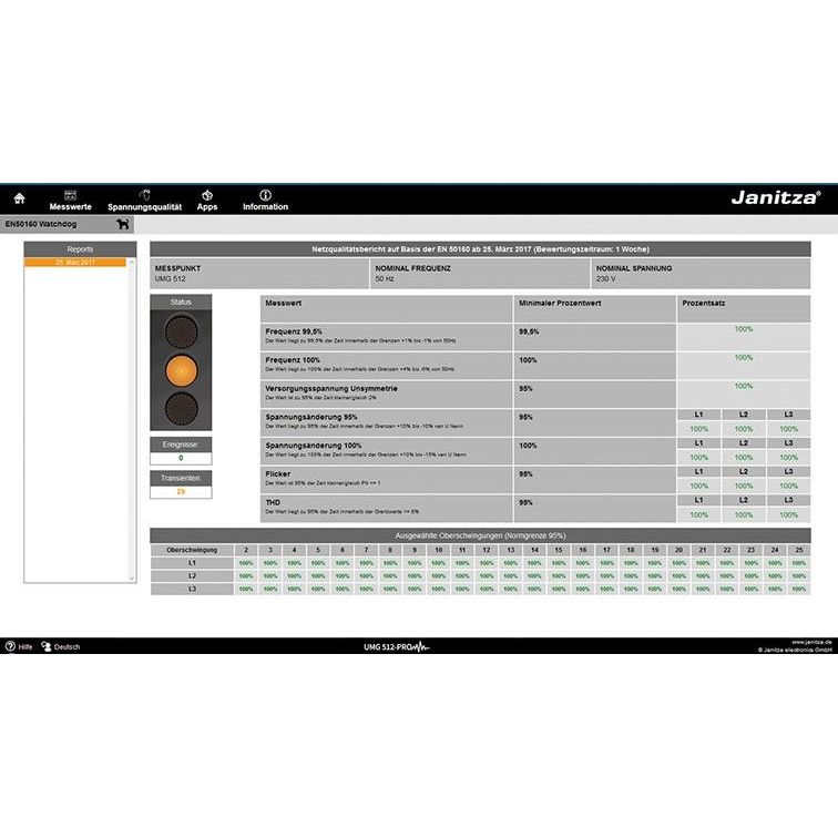 Janitza Electronic - Visualisierungs-Software APP EN50160 WD APP EN50160 WD