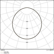 Ledvance - Downlight/Strahler/Flutlicht LED-Downlight DLU.DAD200V18ML83040 830/840, DALI