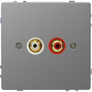 Merten - Einsatz/Abdeckung für Kommunikationstechnik Steckdose eds MEG4350-6036 für Audio Anschluss
