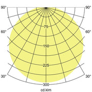 Brumberg Leuchten - Decken-/Wandleuchte LED-Anbauleuchte 12577073 3000K