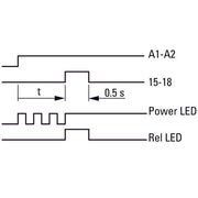 Eaton - Zeitrelais Multifunktionsrelais ETR4-69-W 1W