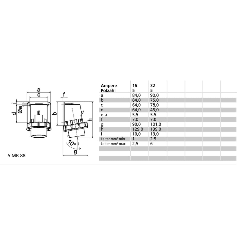 Bals Elektrotech - CEE-Gerätestecker (IEC 60309) Aufbau-Gerätestecker 26055 5p 400V 6h IP67