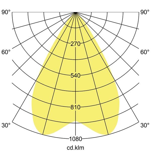Brumberg Leuchten - Downlight/Strahler/Flutlicht LED-Einbaurichtstrahler 88276165 60Gr, 3500 K