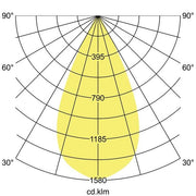 Brumberg Leuchten - Decken-/Wandleuchte LED-Anbauleuchte 230V 88835165 50Gr., 3500K