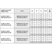 Ledvance - Pendelleuchte LED-Anbauleuchte LNI.D1,2P40W940DELB 940, DALI, schwarz