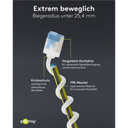 Goobay - Patchkabel Kupfer Patchkabel U/FTP Cat6 74326 Ultraflexibel,slim,w